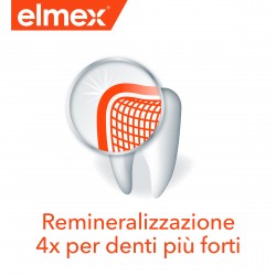 Colgate Dentifricio Elmex Protezione Carie Professional 75 Ml