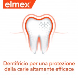 Colgate Dentifricio Elmex Protezione Carie Professional 75 Ml