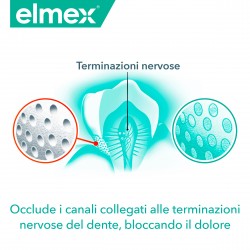 Colgate Elmex Sensitive Professional Denrifricio 75 ml