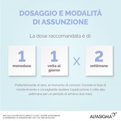 Alfasigma Meclon Idra Gel Vaginale Idratante 7 Monodose da 5 ml