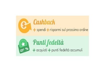 Il Nostro Doppio Sistema di Risparmio: Cashback e Punti Fedeltà su Ogni Acquisto!